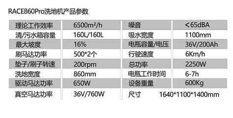 提升清潔效率，塑造專業形象——RACE860Pro駕駛式洗地機在龍巖工廠商場及物業管理中的應用