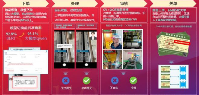 2026中國物業服務企業綜合實力研究成果發布