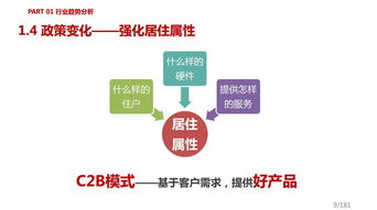 鄭州中海最牛猛盤規劃曝光 物業管理成最大亮點